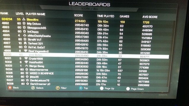 Кракен не заходит